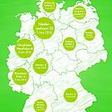 Verteilung der „Masterplan 100% Klimaschutz“-Kommunen nach Bundesländern. (Quelle: Klimaschutz- und Energieagentur Niedersachsen GmbH)