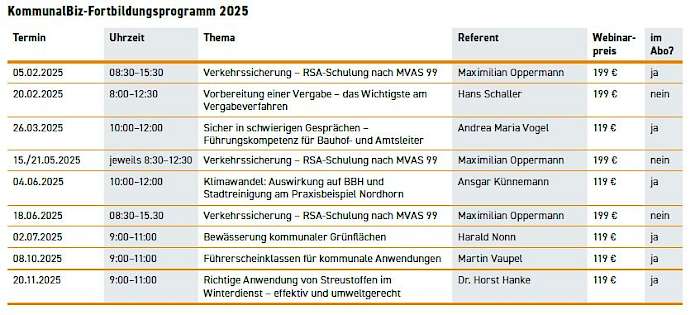 Forbildungen für Bauhofleiter